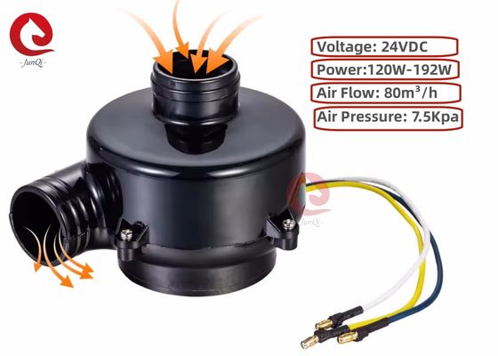 24V 23000rpm Efisiensi Tinggi 80m3/h Aliran Udara Kembali Fan Sentrifugal Untuk Pabrik